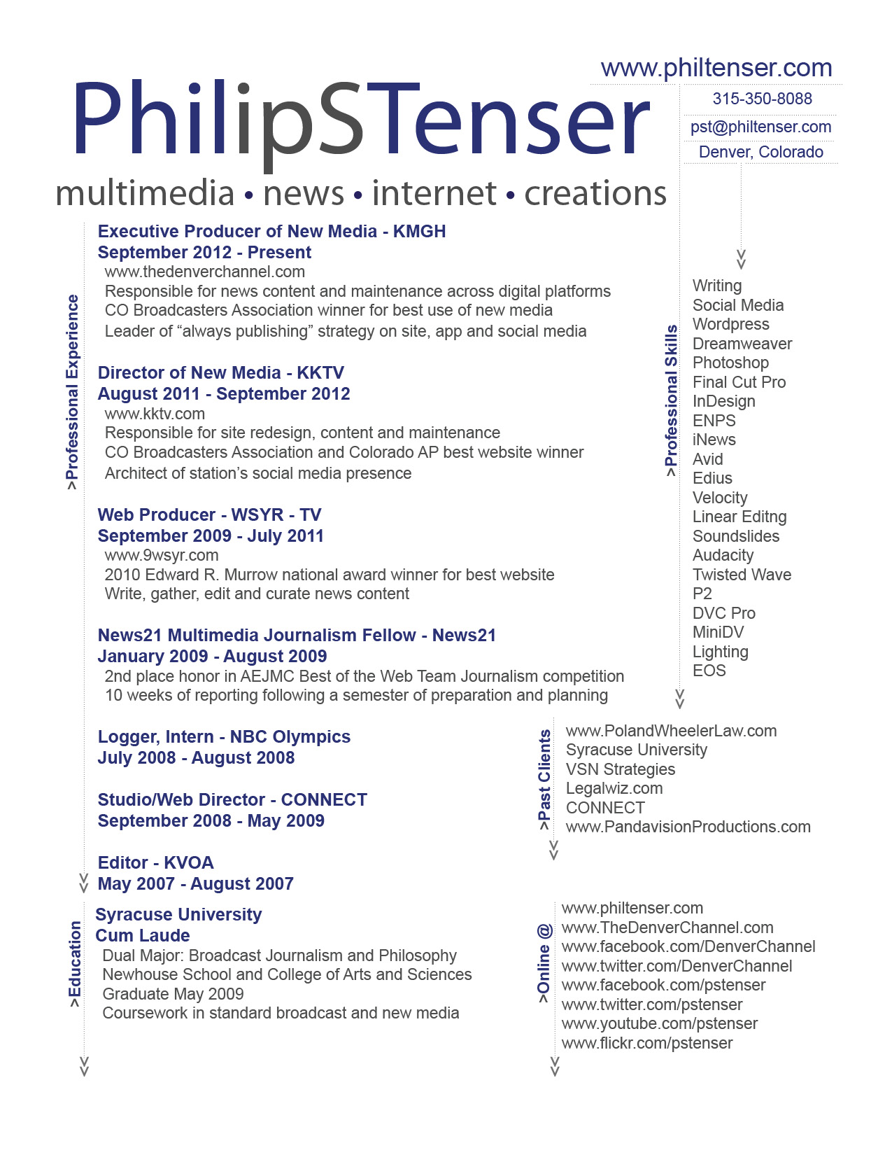 best words to use on a resumes